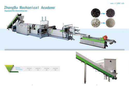 未来塑料造粒机行业坚持的准则创新 环保 高效